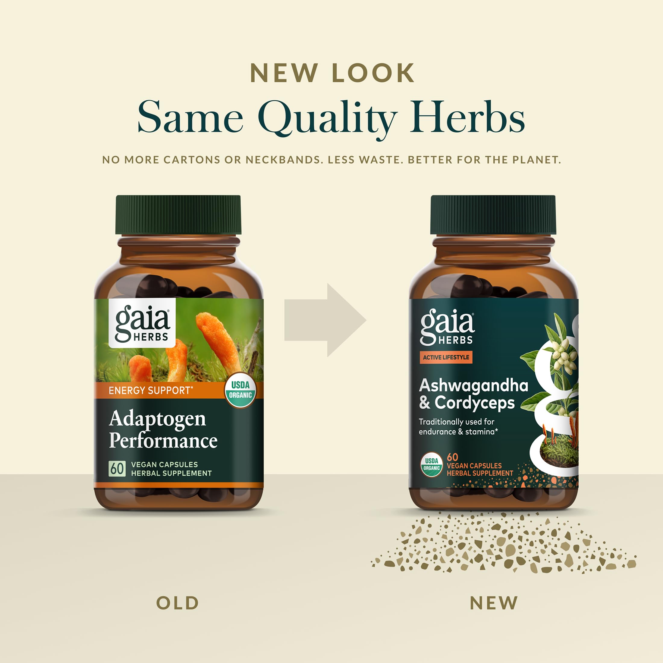 Gaia Herbs Adaptogen Performance - Energy Support Supplement with Ingredients Traditionally Used to Help Sustain Endurance & Stamina* - with Cordyceps & Ashwagandha - 60 Vegan Capsules (60 Servings) - Image 6