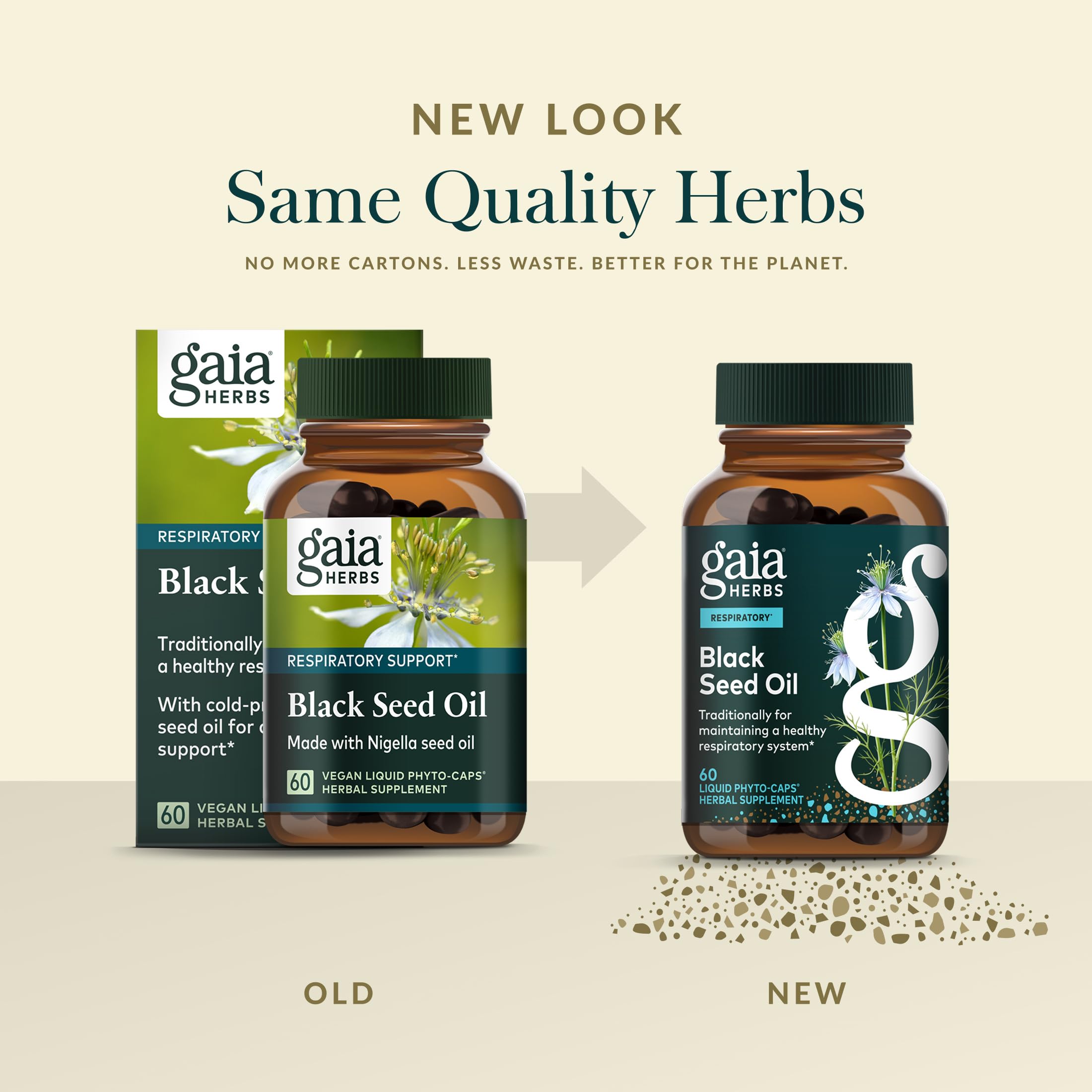 Gaia Herbs Black Seed Oil - Cold-Pressed Capsules with Nigella Seed Traditionally Used for Lung, Respiratory & Antioxidant Support* - Herbal Supplement - 60 Vegan Liquid Phyto-Caps (30 Servings) - Image 6