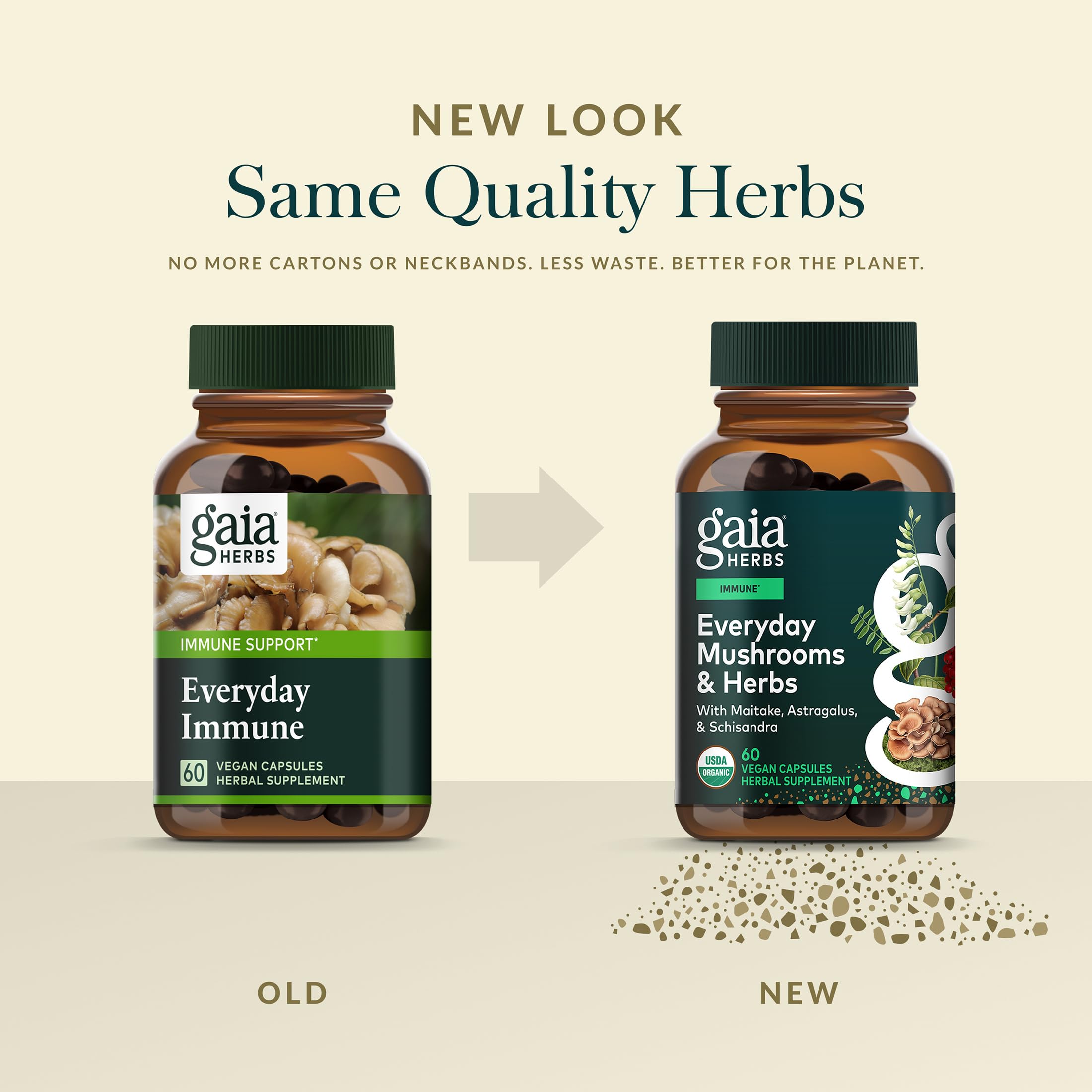 Gaia Herbs Everyday Mushroom & Herbs - Mushroom & Herbal Support Supplement to Help Aid Overall Wellness* - with Turmeric, Astragalus, Schisandra, Cordyceps, Chaga - 60 Vegan Capsules (60 Servings) - Image 6