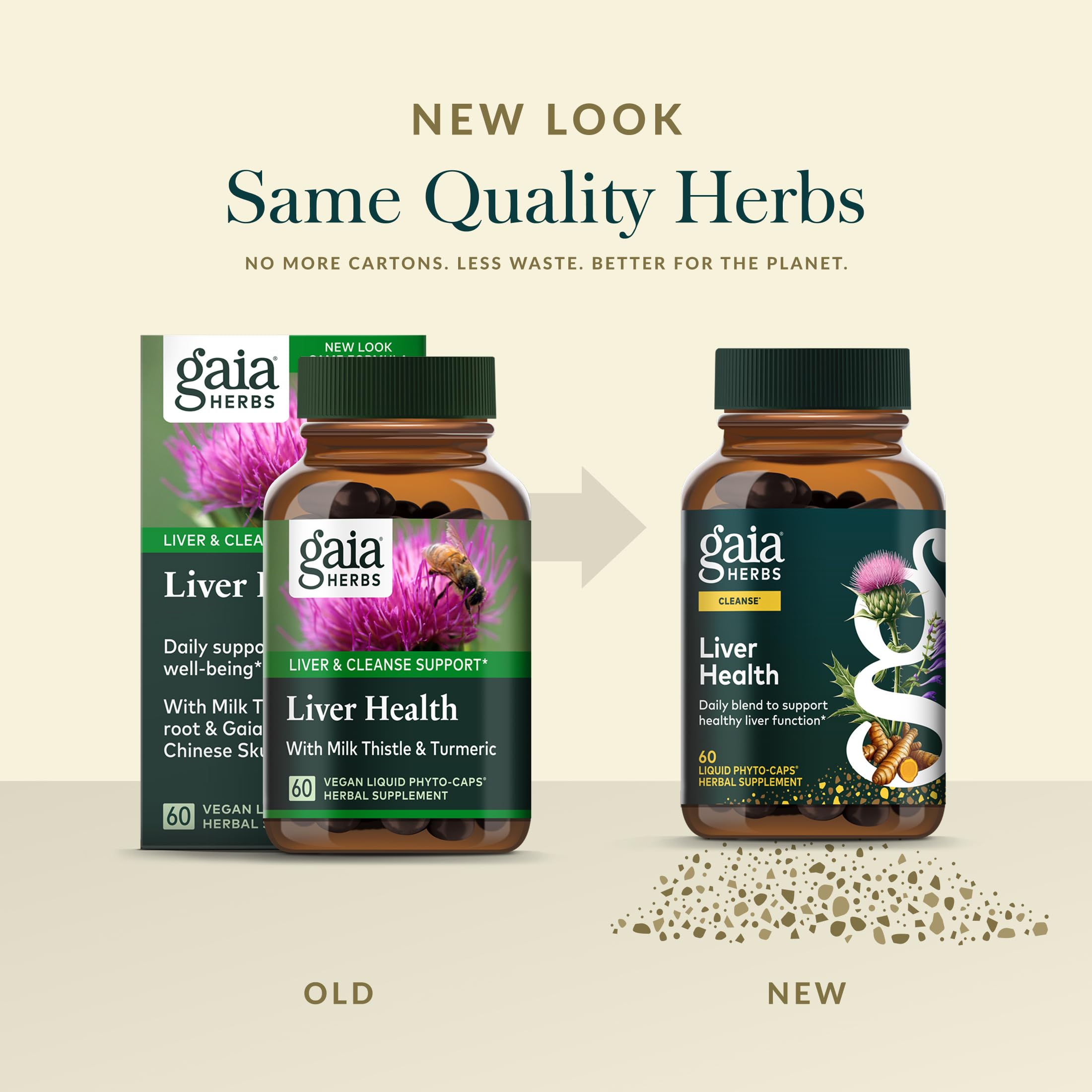 Gaia Herbs Liver Health - Supplement with Milk Thistle, Turmeric Root, Schisandra & Licorice Root for Liver & Cleanse Support* - 60 Vegan Liquid Phyto-Caps (60 Servings) - Image 6