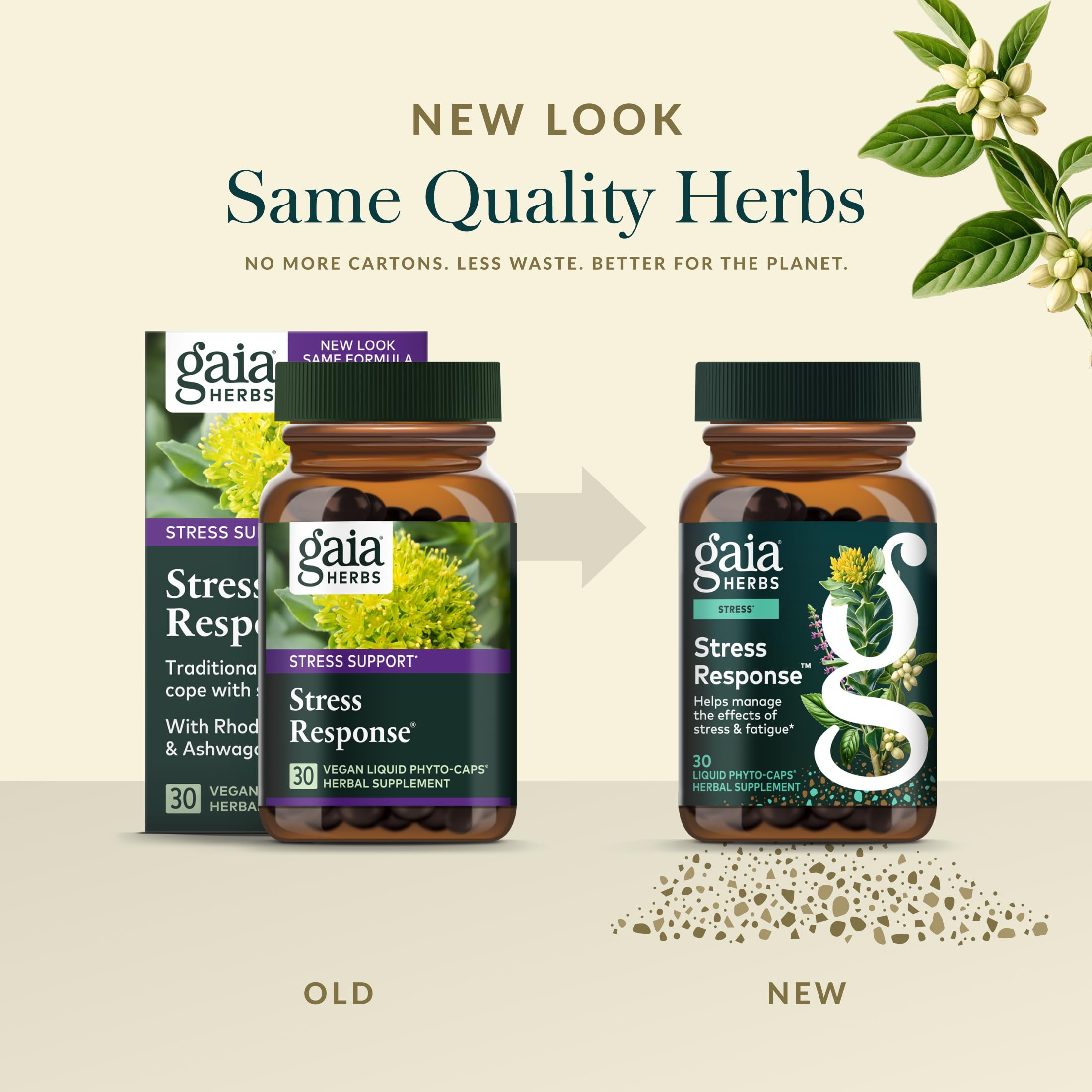 Gaia Herbs Stress Response Supplements - Supports Relaxation & Healthy Stress Response* - with Rhodiola, Holy Basil, Ashwagandha & More - 30 Vegan Liquid Phyto-Caps (15 Servings) - Image 6