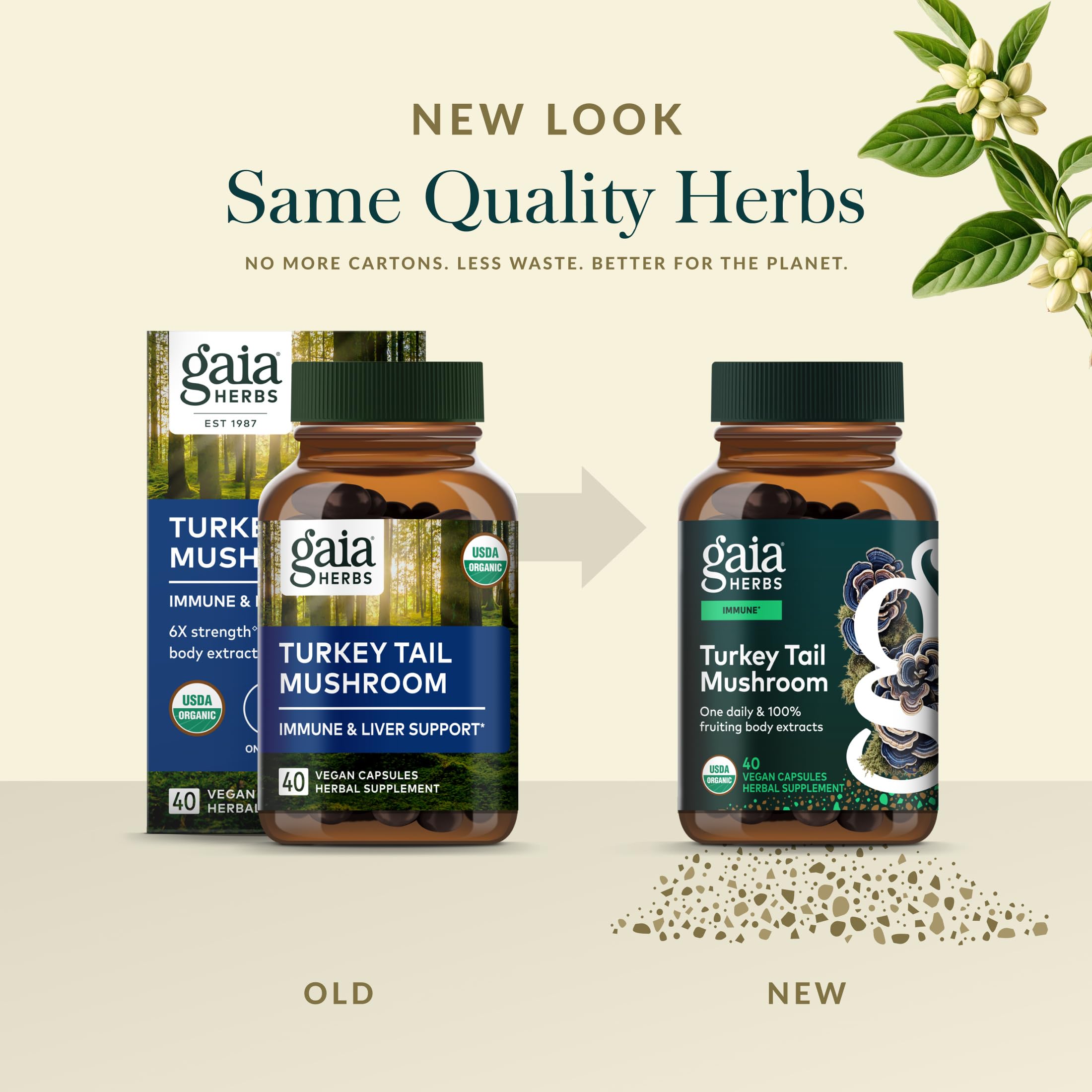 Gaia Herbs Turkey Tail Mushroom - Traditional Immune Support & Liver Health Supplement* - with Organic Turkey Tail Mushroom Fruiting Body Extract - 40 Vegan Capsules (40 Servings) - Image 6